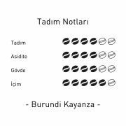 Burundi Kayanza Yöresel Filtre Kahve 250 Gr.