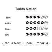 Papua New Guinea Elimbari A Yöresel Filtre Kahve 250 Gr. Moka Pot