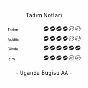 Uganda Bugisu AA Yöresel Filtre Kahve 250 Gr. Çekirdek Kahve