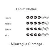 Nikaragua SHG EP Olomega GR Pro 1 Kg.